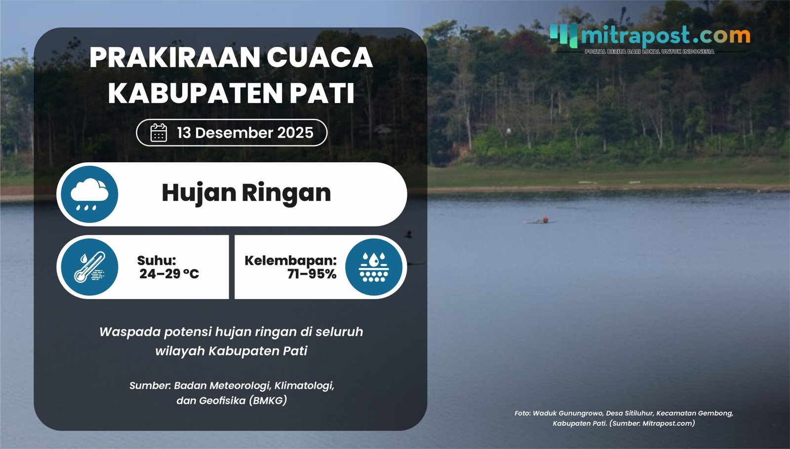 Esok Hari Diprediksi Hujan Ringan di Wilayah Kabupaten Pati