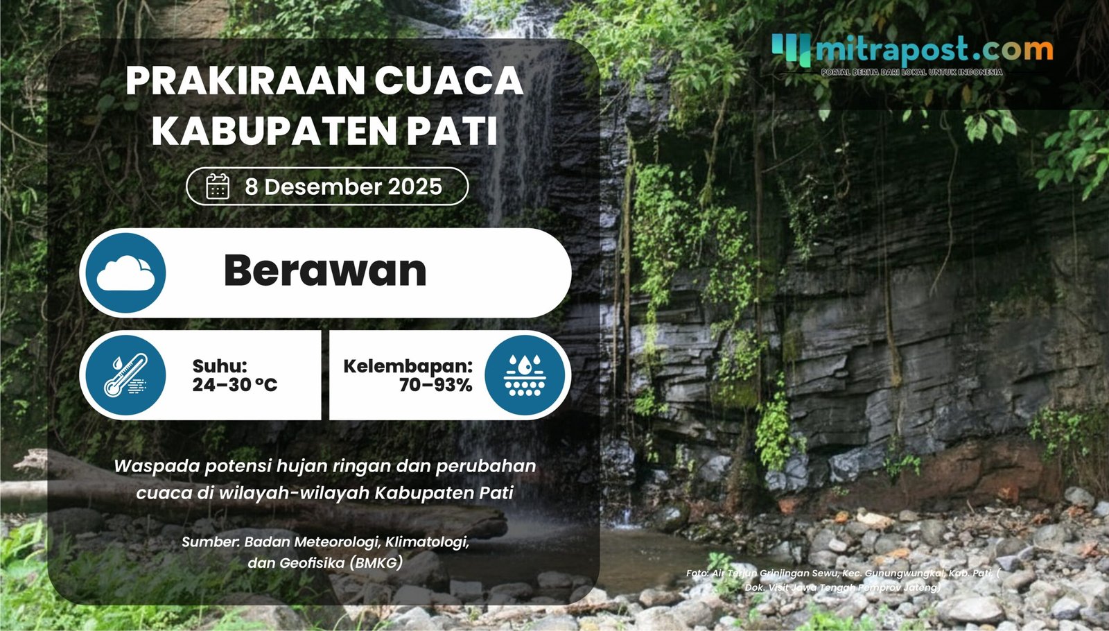 Sejumlah Wilayah di Pati Hari Ini Berawan, Sebagian Hujan Ringan
