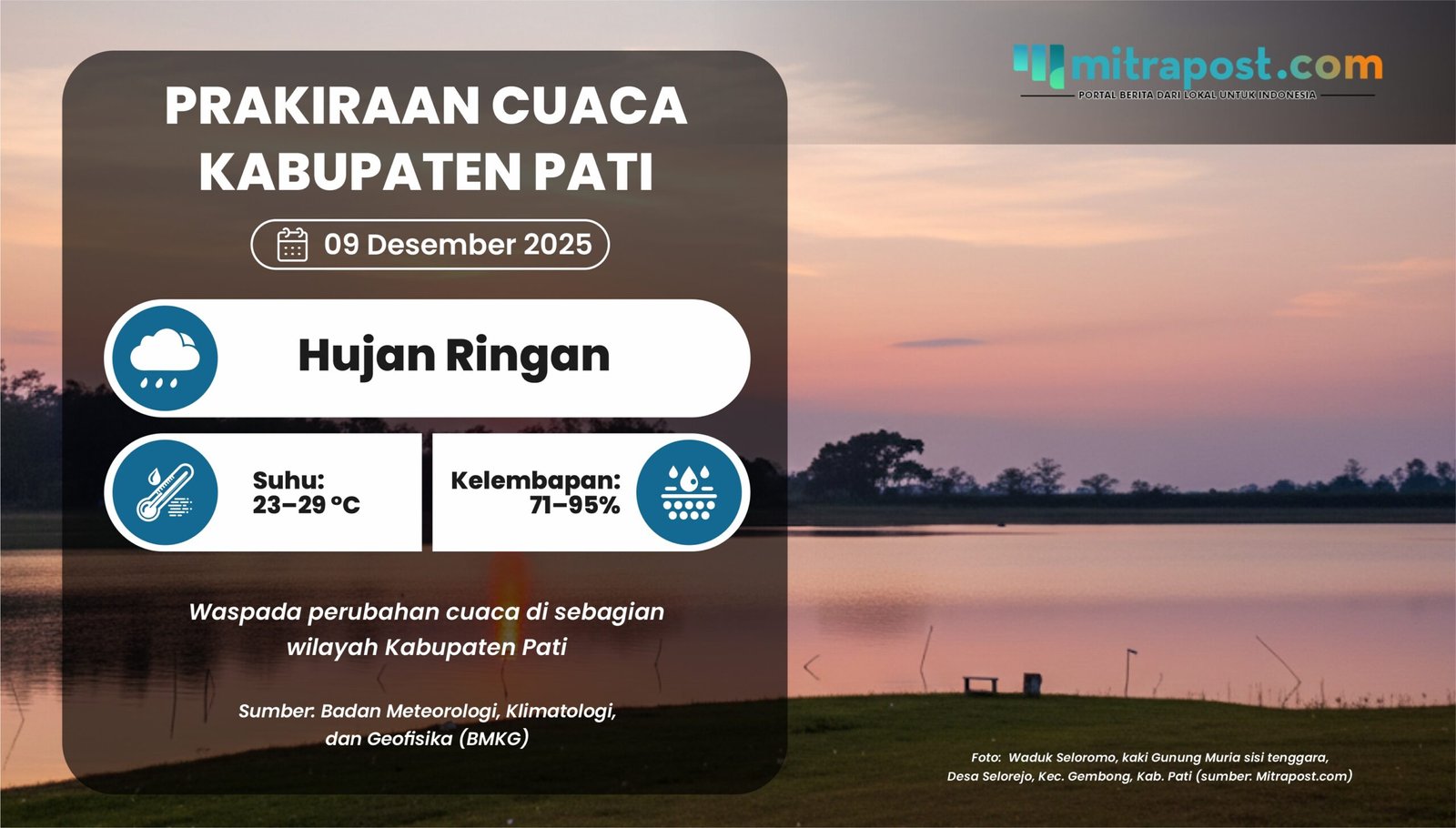 Prediksi Cuaca Esok Hari di Kabupaten Pati Berpotensi Hujan Ringan