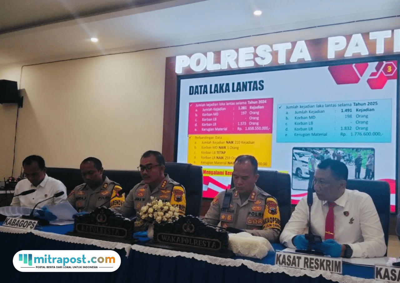 Foto : Polresta Pati menggelar Konferensi Pers di Ruang Sanika Satyawada pada Rabu (31/12/2025). (Sumber. Mitrapost.com/ Ilham) Kasus Kecelakaan