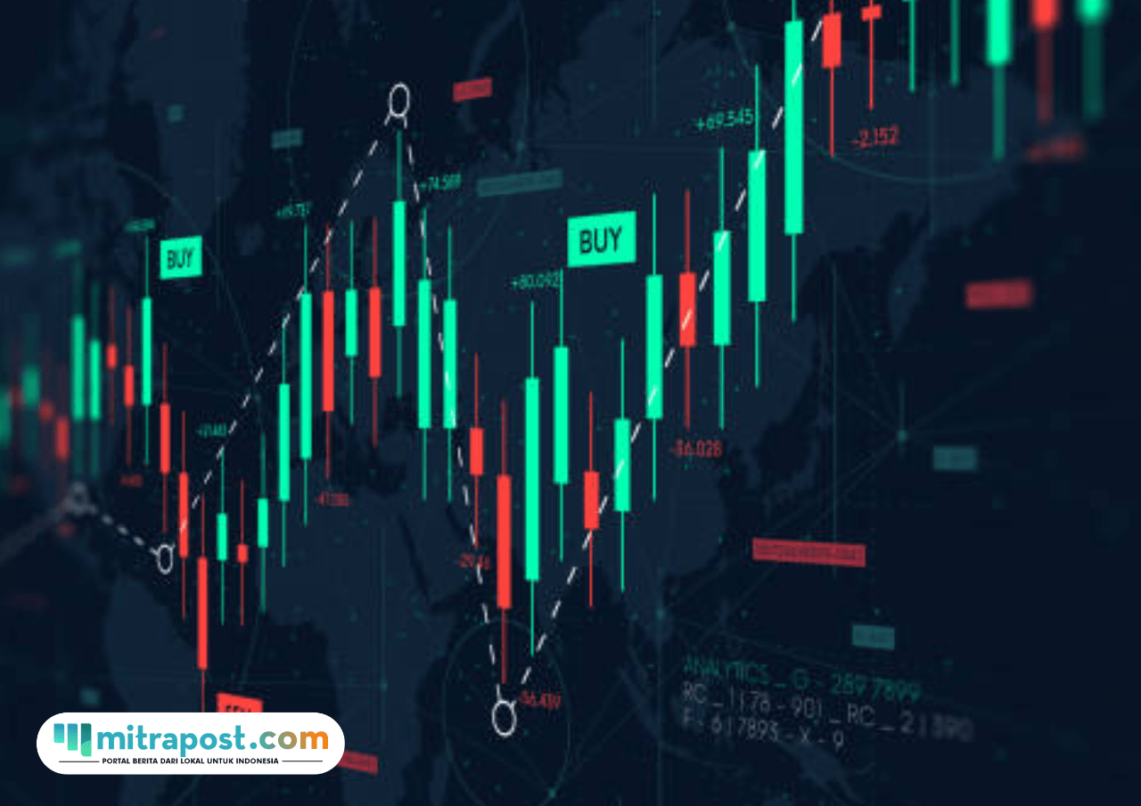 5 Saham Potensial untuk Trading Esok Hari Berdasarkan Rangkuman IHSG