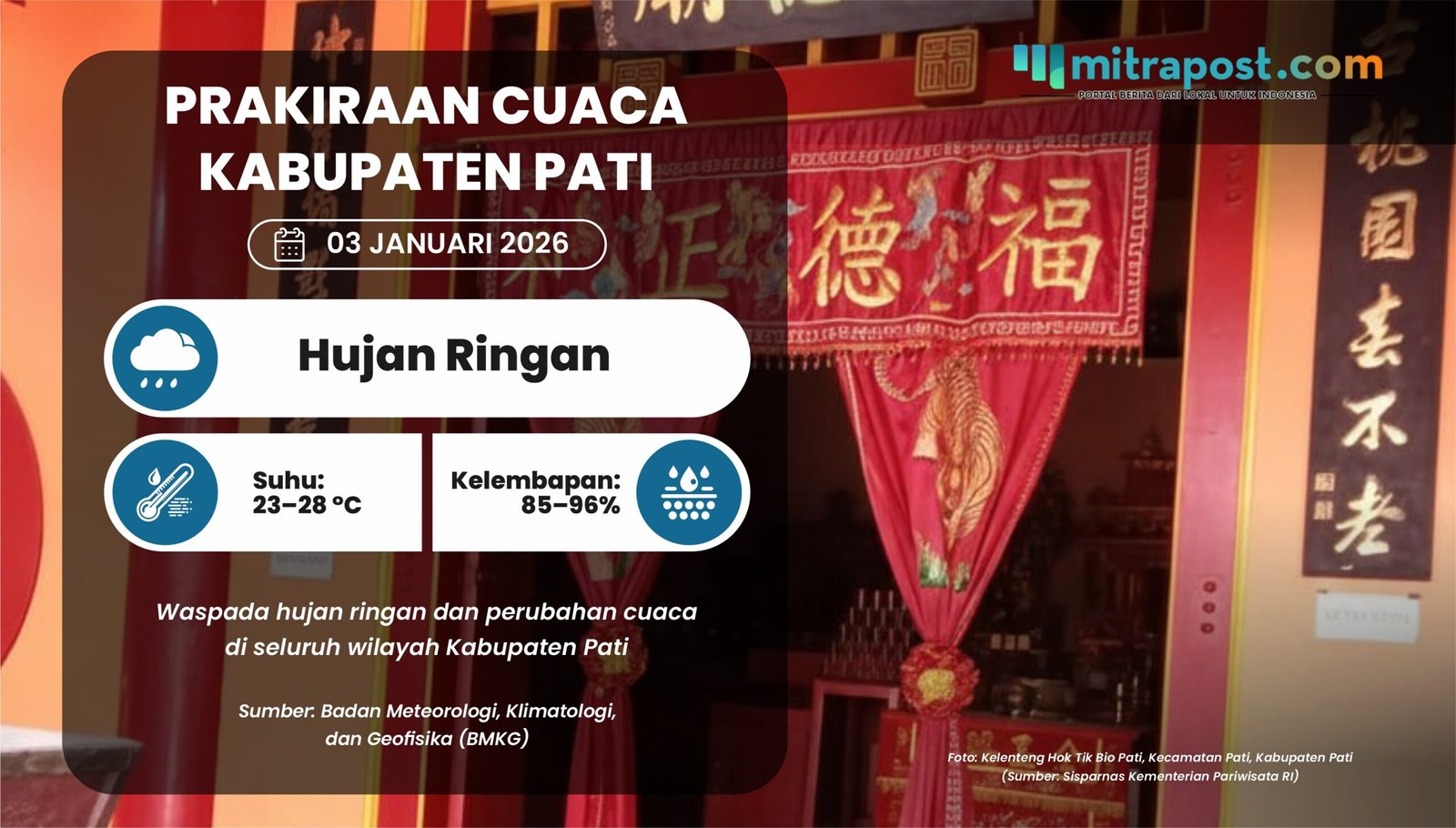 21 Kecamatan di Pati Esok Hari Berpotensi Mengalami Hujan Ringan