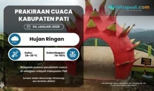 CUACA 4 JANUARI 2026 Potensi perubahan cuaca di Kabupaten Pati pada Minggu (03/01/2026)
