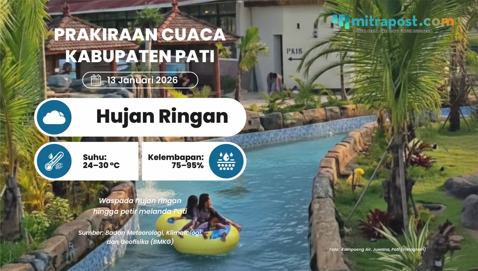 Waspada! Hujan Ringan hingga Petir Berpotensi Landa Pati Besok, Ini Daftar Kecamatannya