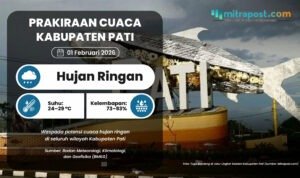 PRAKIRAAN CUACA 1 FEBRUARI 2026 Prakiraan Cuaca Awal Bulan Februari di Kabupaten Pati Alami Hujan Ringan Menyeluruh