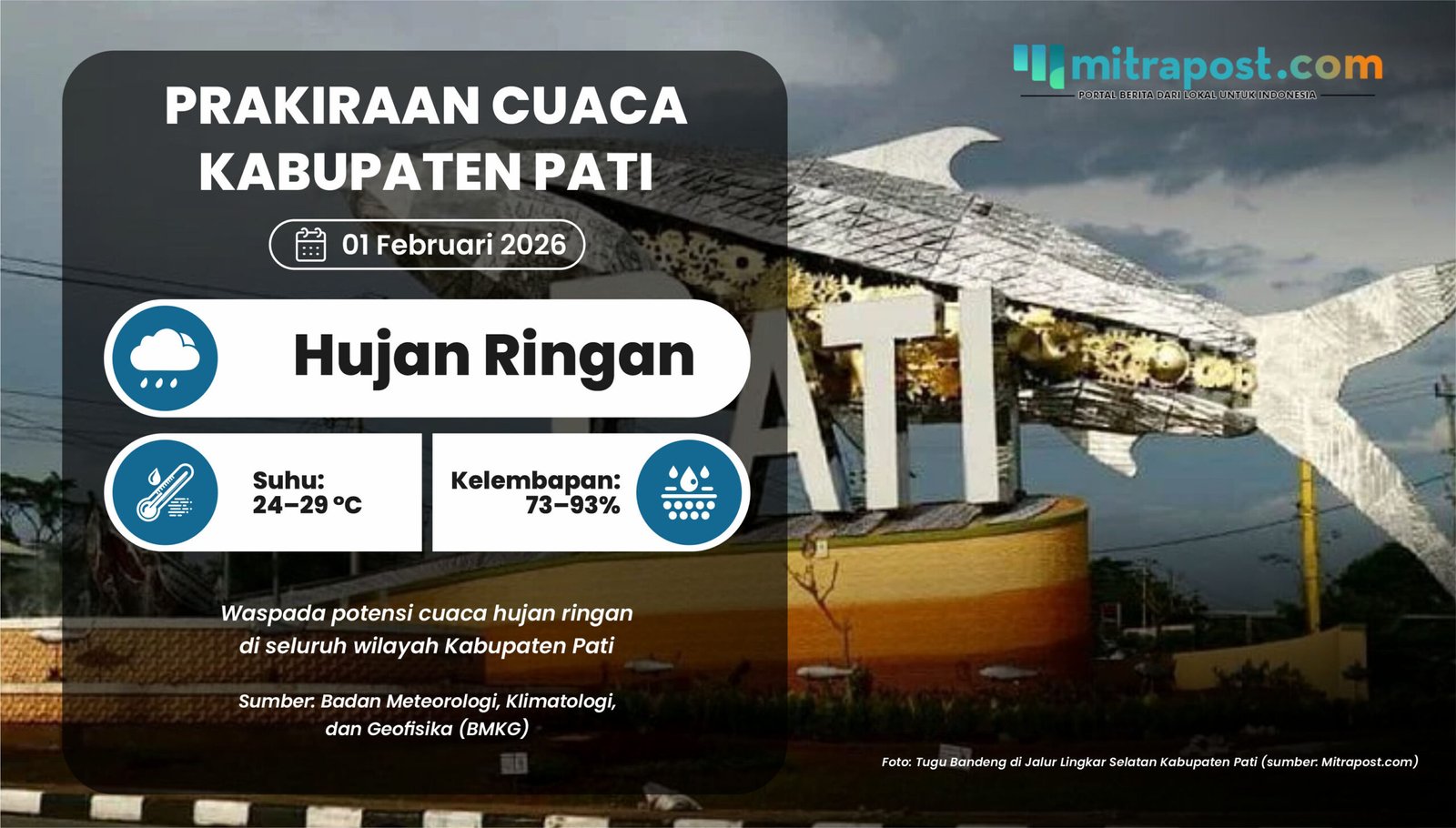 Prakiraan Cuaca Awal Bulan Februari di Kabupaten Pati Alami Hujan Ringan Menyeluruh