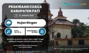 PRAKIRAAN CUACA 12 JANUARI 2026