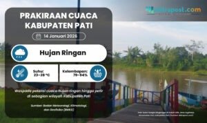 Esok Hari Diperkirakan Hujan Ringan di Pati, Tetap Waspada Terhadap Perubahan Cuaca!