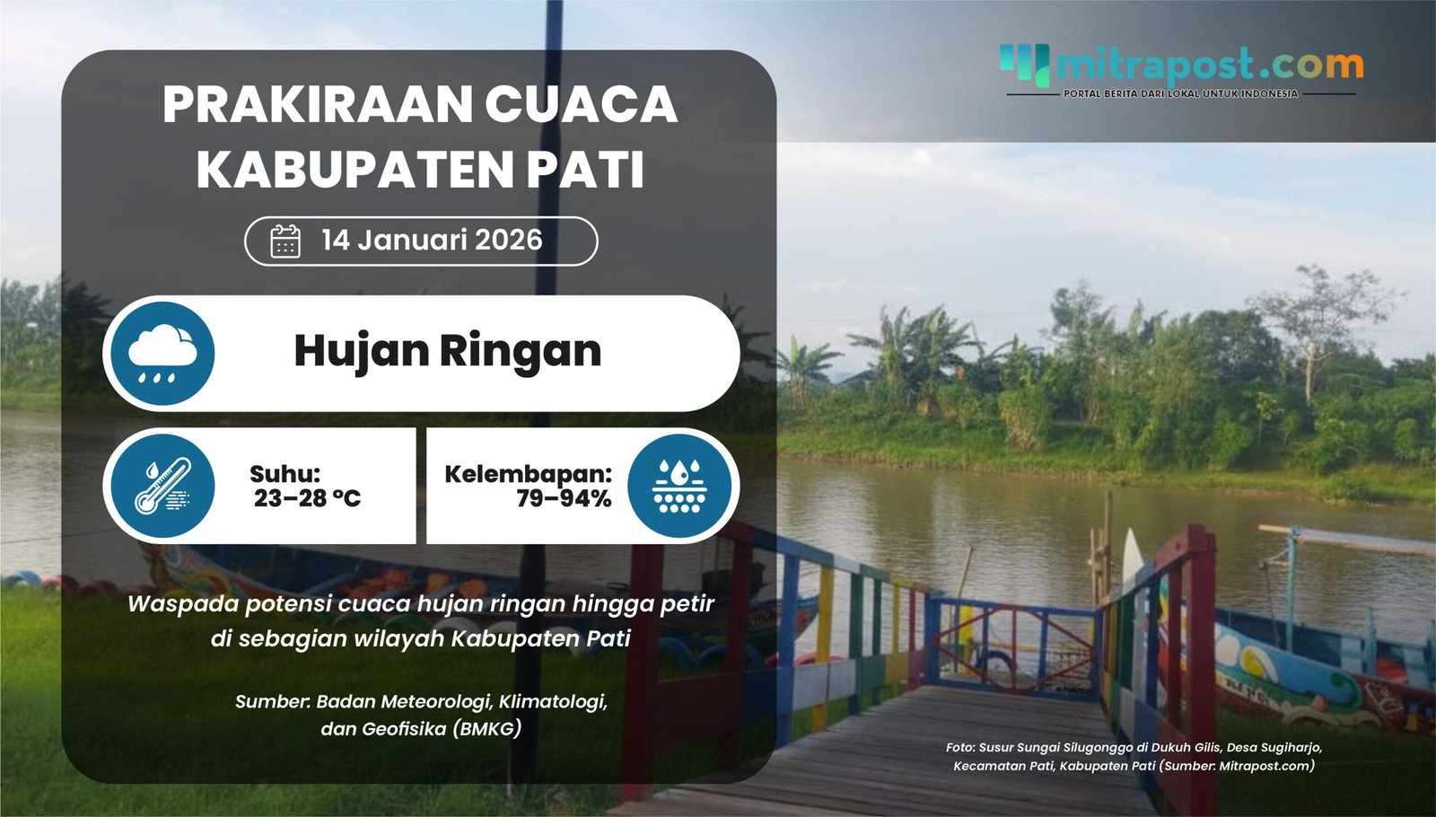 Esok Hari Diperkirakan Hujan Ringan di Pati, Tetap Waspada Terhadap Perubahan Cuaca!