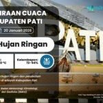 Prakiraan Cuaca di Kabupaten Pati Esok Hari Berpotensi Hujan Ringan