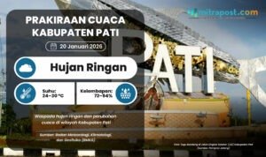 Prakiraan Cuaca di Kabupaten Pati Esok Hari Berpotensi Hujan Ringan