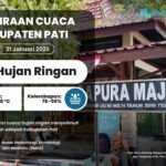 Prakiraan Cuaca Pati Esok Hari Diselimuti Hujan Ringan secara Menyeluruh