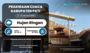 Prakiraan Cuaca Kabupaten Pati Besok: Hujan Ringan di Seluruh Kecamatan