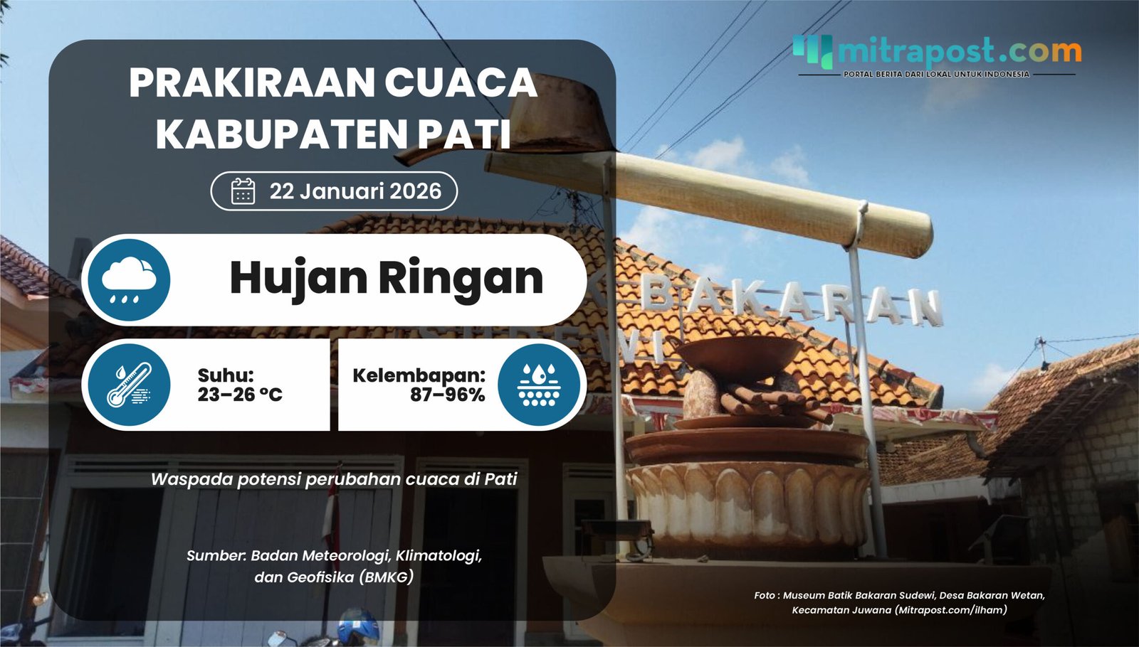 Prakiraan Cuaca Kabupaten Pati Besok: Hujan Ringan di Seluruh Kecamatan