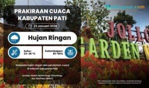 Warga Pati Diimbau Waspada dengan Potensi Hujan Ringan Esok Hari