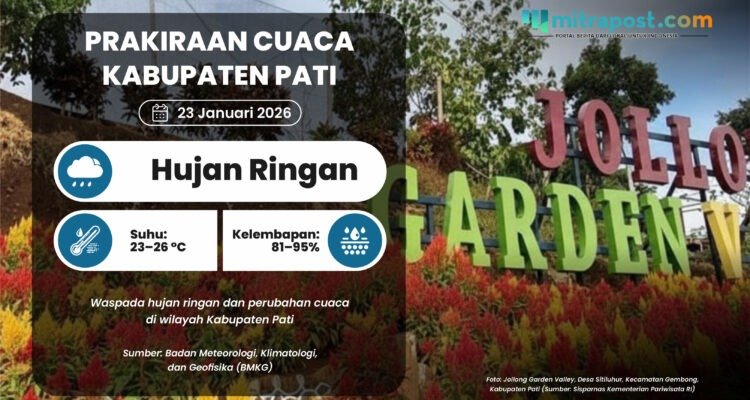 Warga Pati Diimbau Waspada dengan Potensi Hujan Ringan Esok Hari