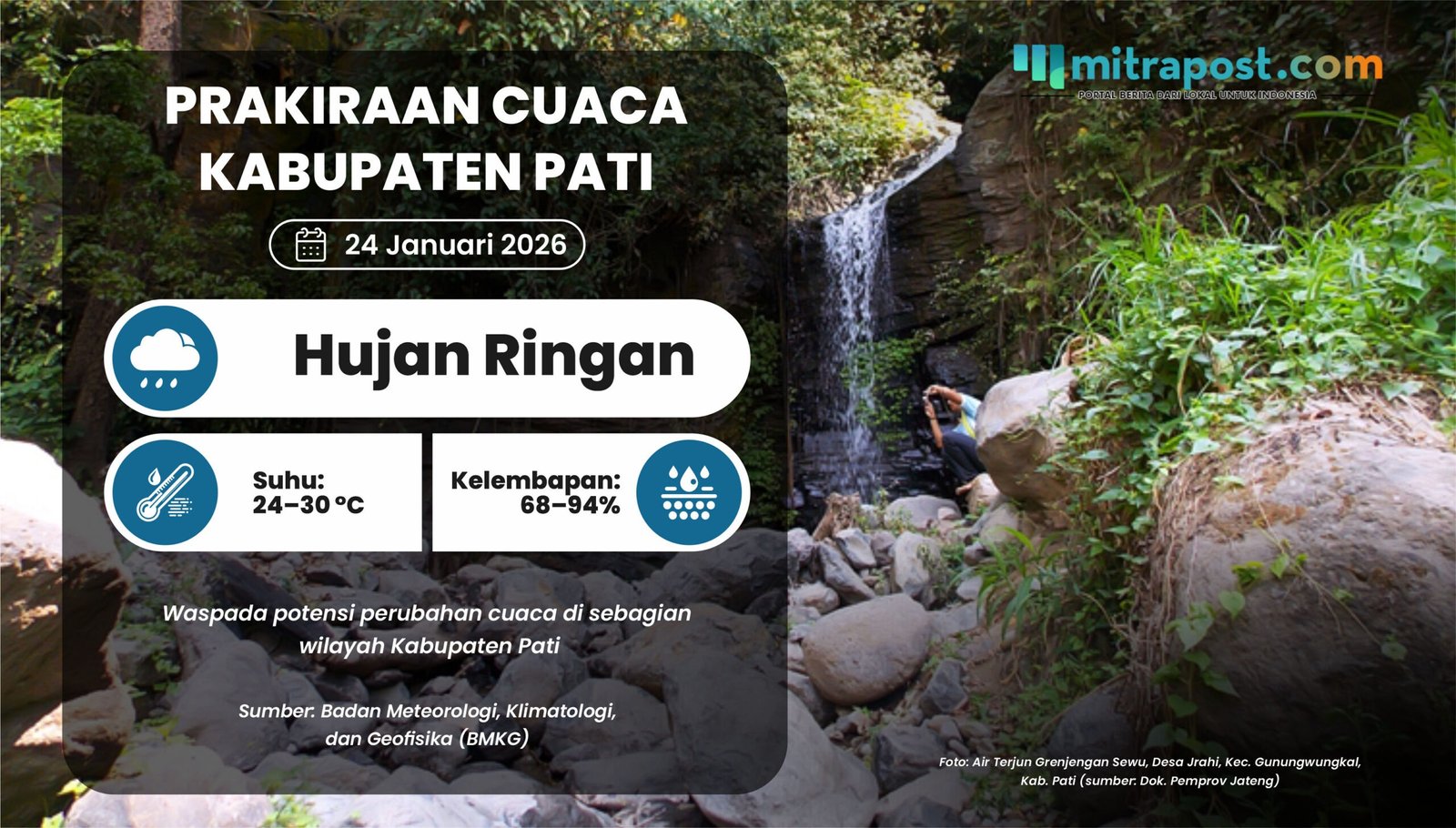 Akhir Pekan Masyarakat Pati Diperkirakan Adanya Perubahan Cuaca yang Tidak Menentu