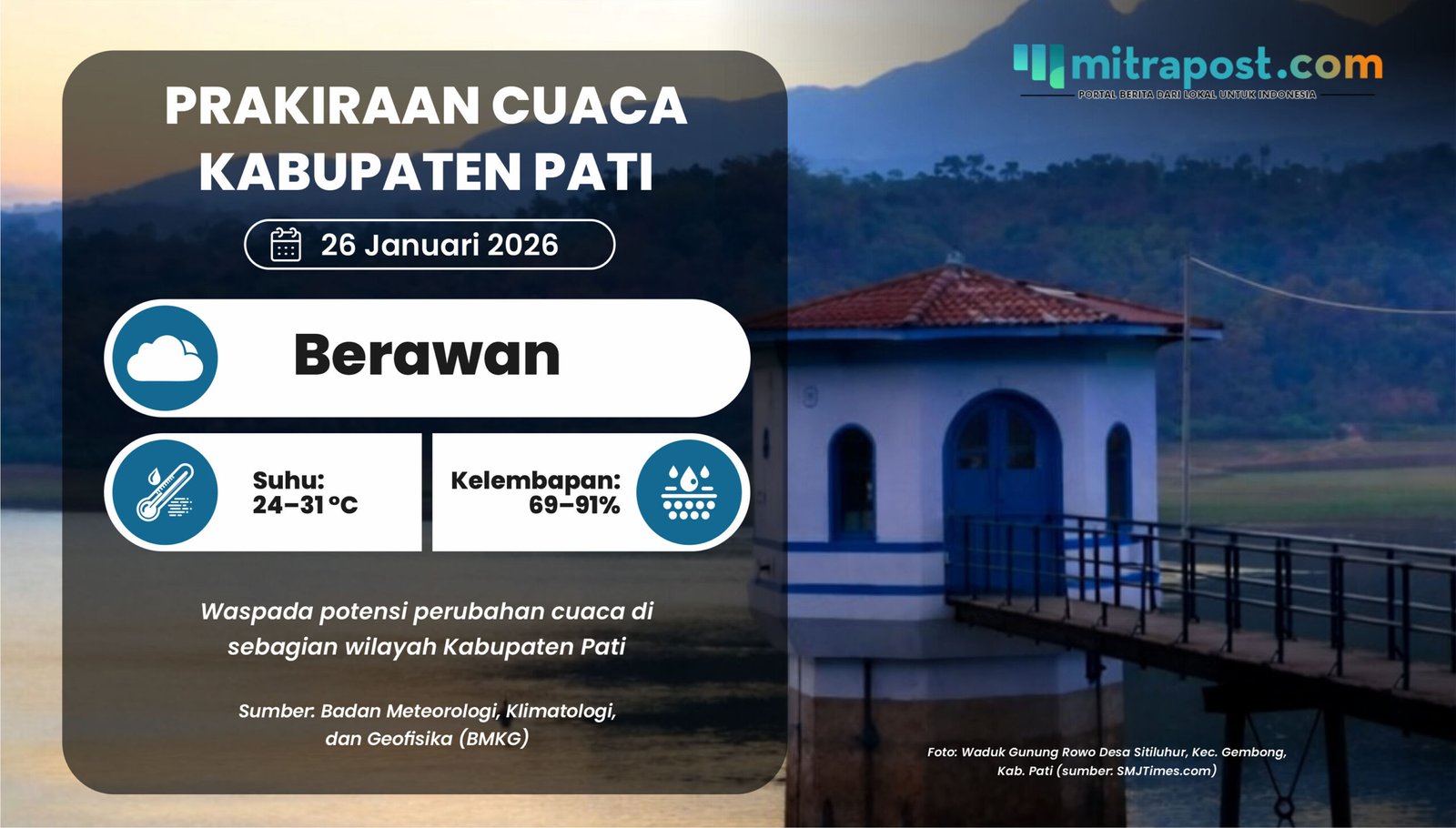 Awal Pekan Depan, Kondisi Langit di Wilayah Kabupaten Pati Berpotensi Dipenuhi Awan