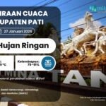 Seluruh Kecamatan di Pati Berpotensi Alami Hujan Ringan Besok