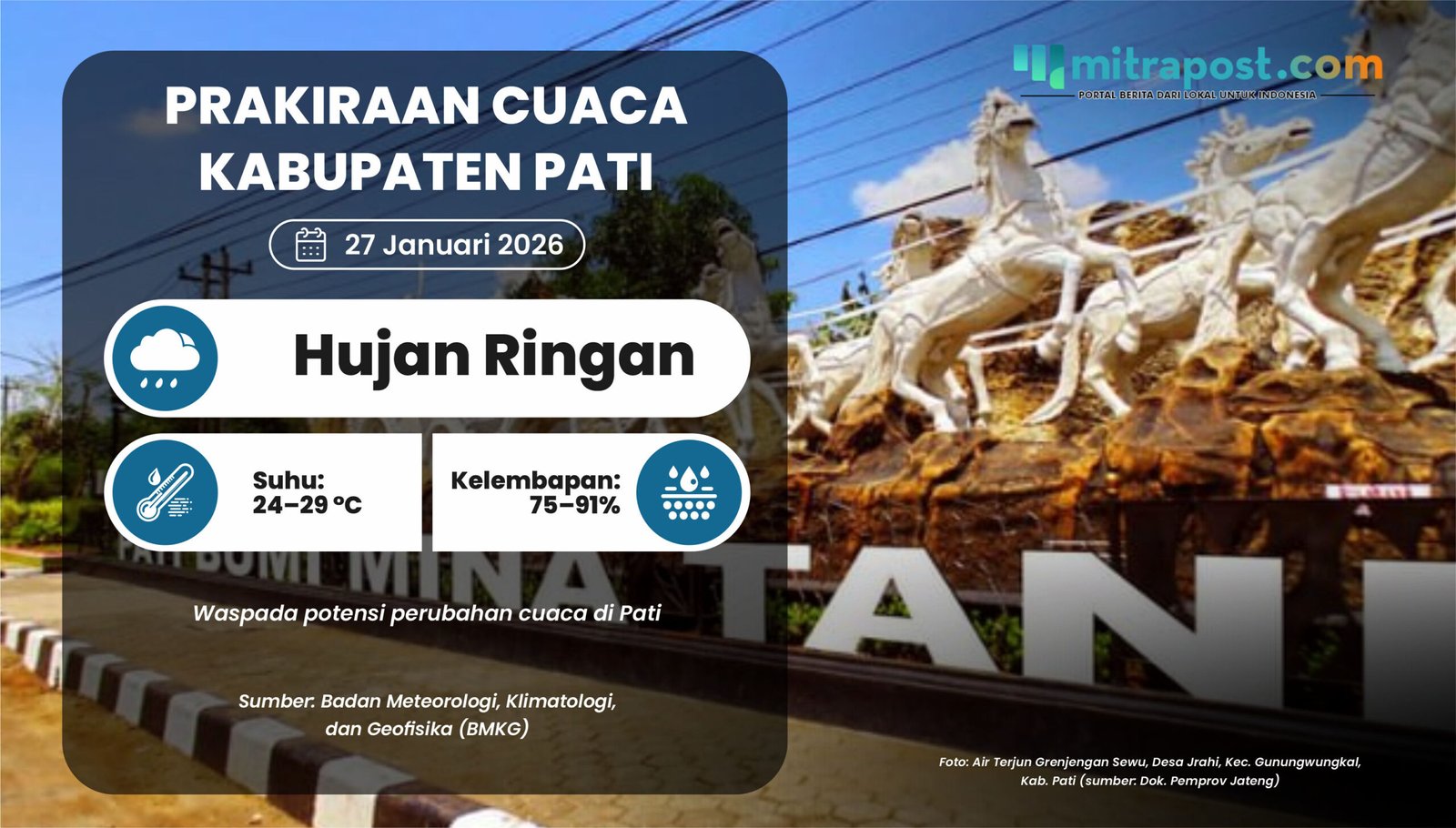 Seluruh Kecamatan di Pati Berpotensi Alami Hujan Ringan Besok