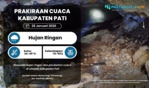 Hujan Ringan Masih Berpotensi Melanda Wilayah Pati Esok Hari