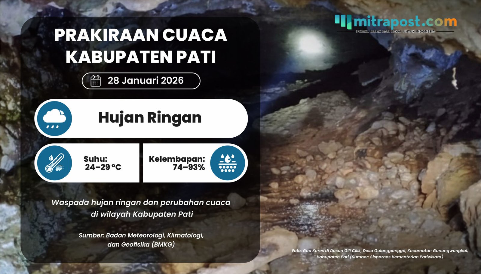 Hujan Ringan Masih Berpotensi Melanda Wilayah Pati Esok Hari