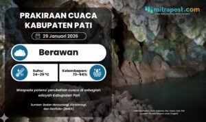 Potensi cuaca Kabupaten Pati pada esok hari, Kamis (29/01/2026) meningkatkan kewaspadaan masyarakat terhadap adanya perubahan