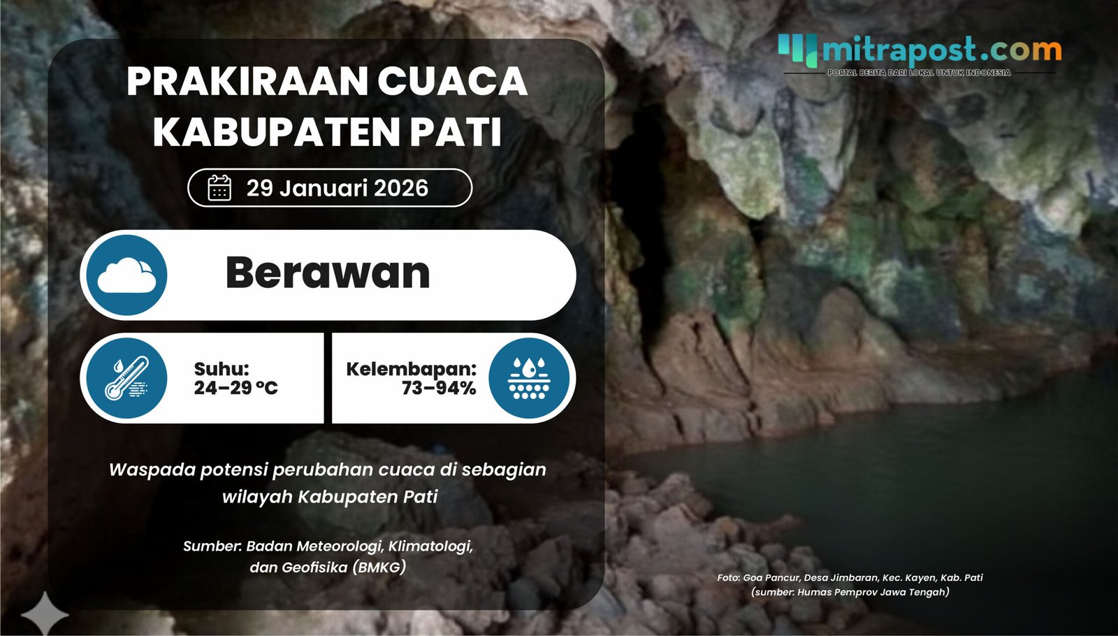 Potensi cuaca Kabupaten Pati pada esok hari, Kamis (29/01/2026) meningkatkan kewaspadaan masyarakat terhadap adanya perubahan