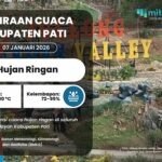 Potensi Hujan Ringan Penuhi Kabupaten Pati Esok Hari
