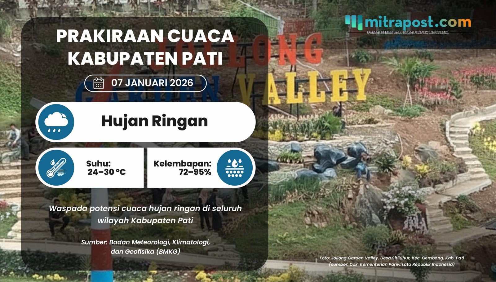 Potensi Hujan Ringan Penuhi Kabupaten Pati Esok Hari