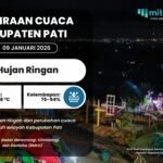 Cuaca di Pati Esok Hari Diperkirakan Hujan Ringan, Jangan Lupa Berpakaian Hangat