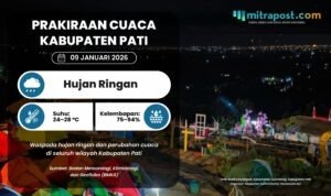 Cuaca di Pati Esok Hari Diperkirakan Hujan Ringan, Jangan Lupa Berpakaian Hangat