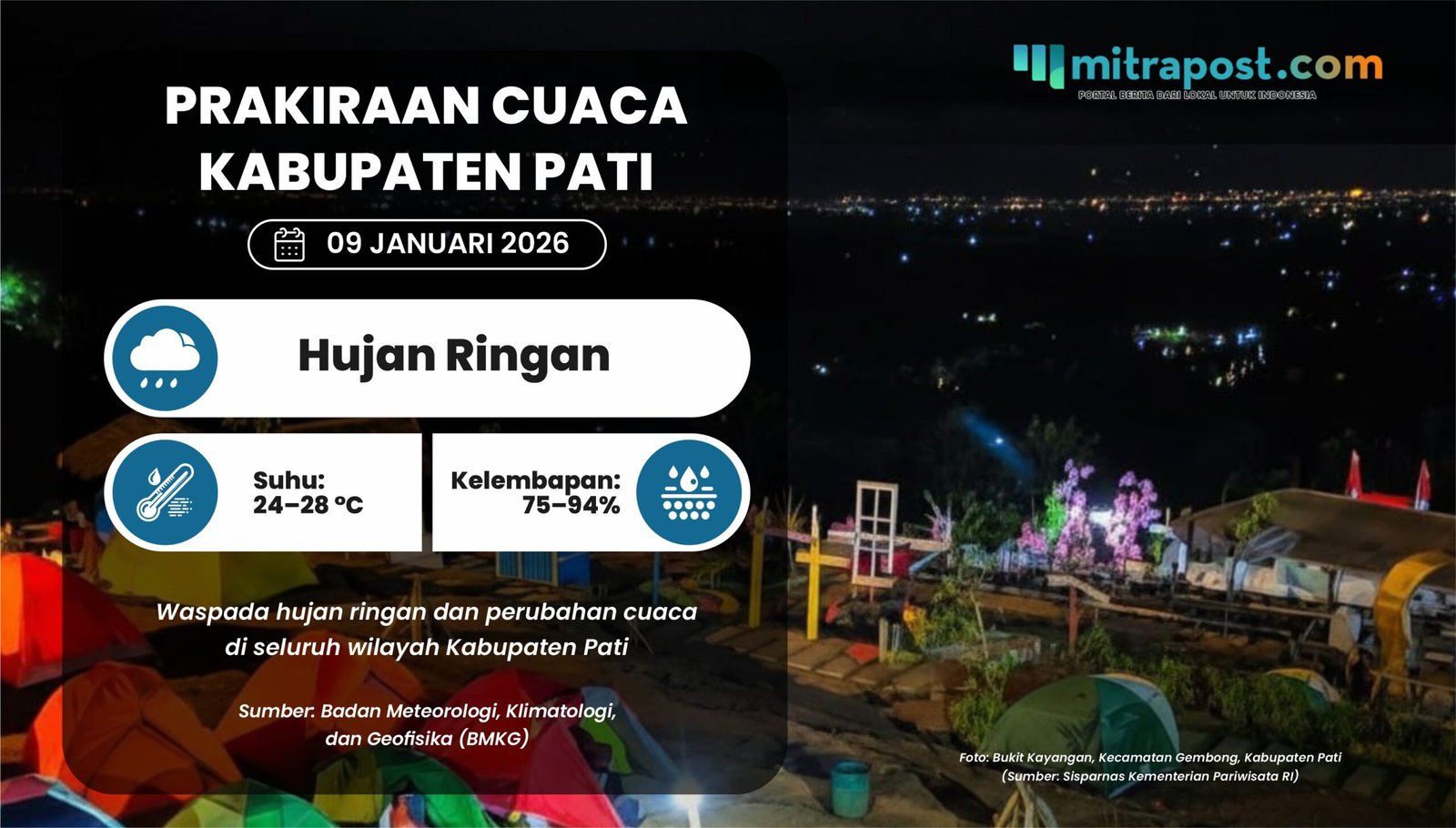 Cuaca di Pati Esok Hari Diperkirakan Hujan Ringan, Jangan Lupa Berpakaian Hangat