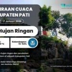 Hari Sabtu Berpotensi Hujan Ringan di Mayoritas Wilayah Kabupaten Pati, Jaken Berawan