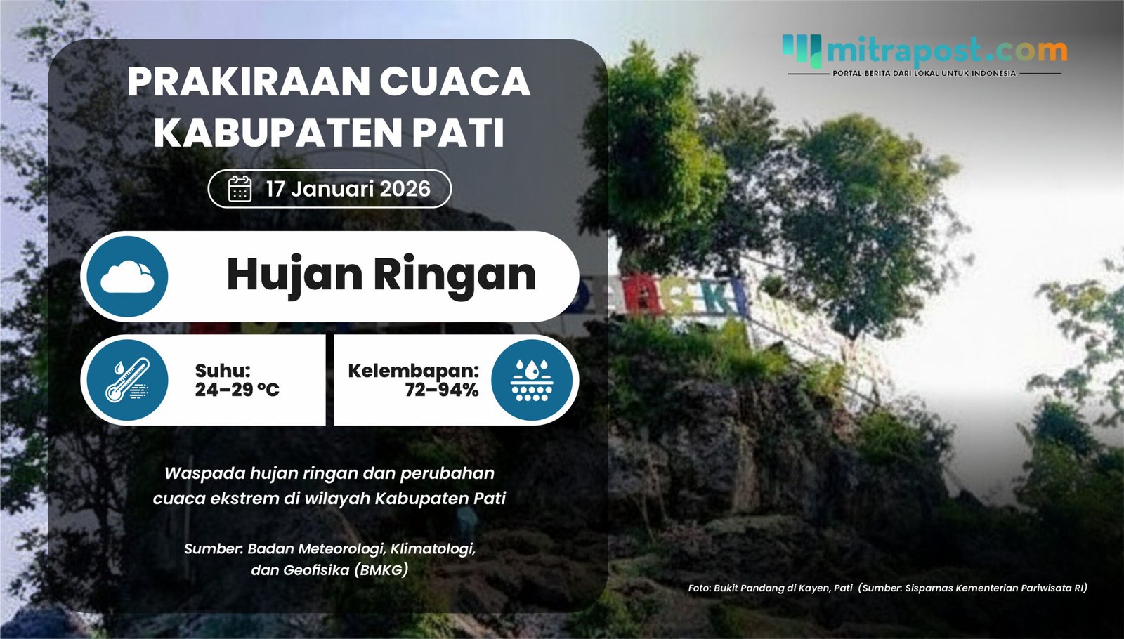 Hari Sabtu Berpotensi Hujan Ringan di Mayoritas Wilayah Kabupaten Pati, Jaken Berawan