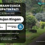 Info Cuaca Kabupaten Pati Senin 2 Februari 2026