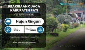 Info Cuaca Kabupaten Pati Senin 2 Februari 2026 Info Cuaca Kabupaten Pati Senin 2 Februari 2026