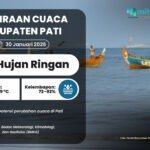 Prakiraan Cuaca Pati Jumat Besok: Hujan Ringan Warnai 21 Kecamatan