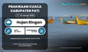 Prakiraan Cuaca Pati Jumat Besok: Hujan Ringan Warnai 21 Kecamatan