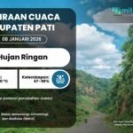 Hujan Ringan Berpotensi Landa Kabupaten Pati Besok