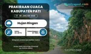 Hujan Ringan Berpotensi Landa Kabupaten Pati Besok