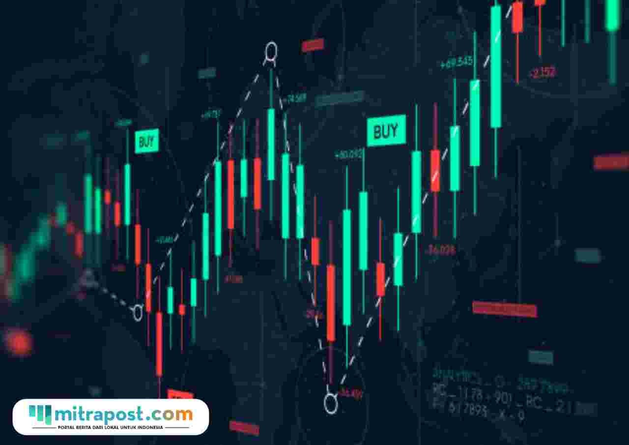 Harga Saham