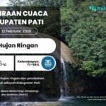 Cuaca di Pati pada Kamis 12 Februari Berpotensi Hujan Ringan
