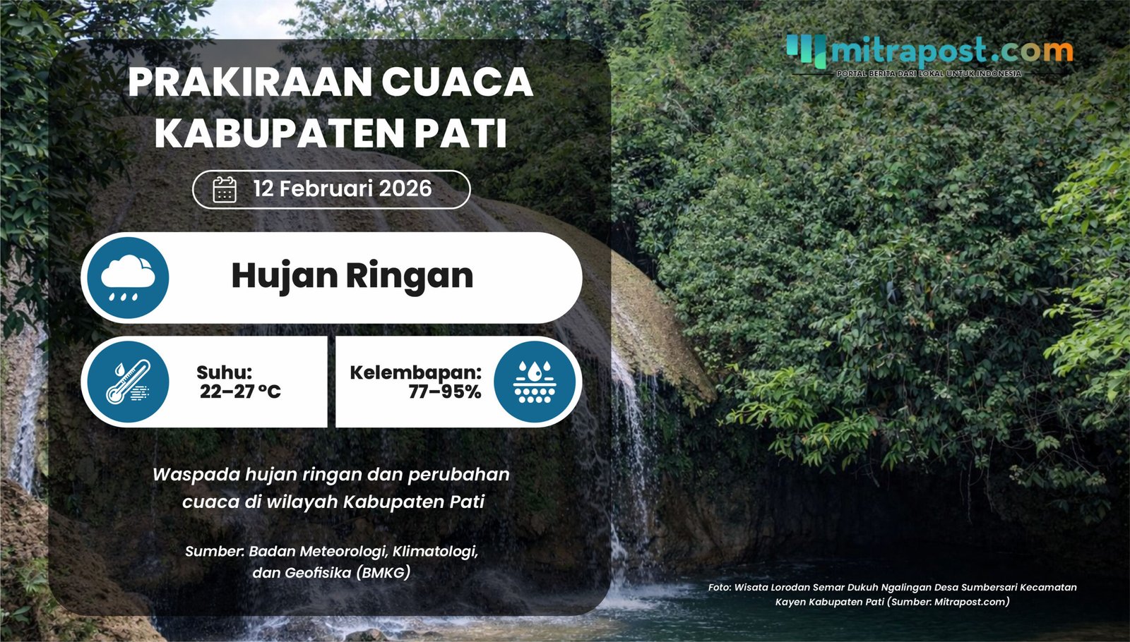Cuaca di Pati pada Kamis 12 Februari Berpotensi Hujan Ringan
