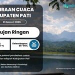 Cuaca Esok Hari di Bumi Mina Tani Diprediksi Hujan Ringan