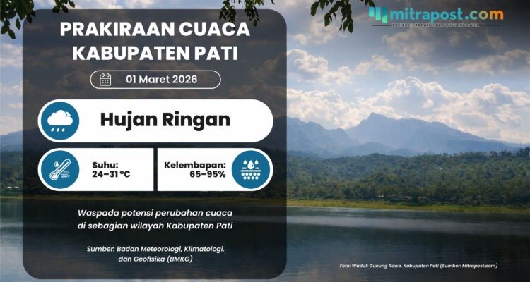 Cuaca Esok Hari di Bumi Mina Tani Diprediksi Hujan Ringan