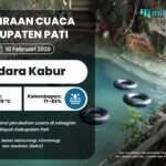 Waspada! Ada Potensi Udara Kabur di Prakiraan Cuaca BMKG Pati Esok Hari