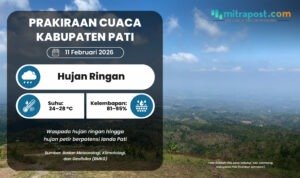 Awas! Sejumlah Kecamatan di Pati Berpotensi Alami Hujan Petir Besok