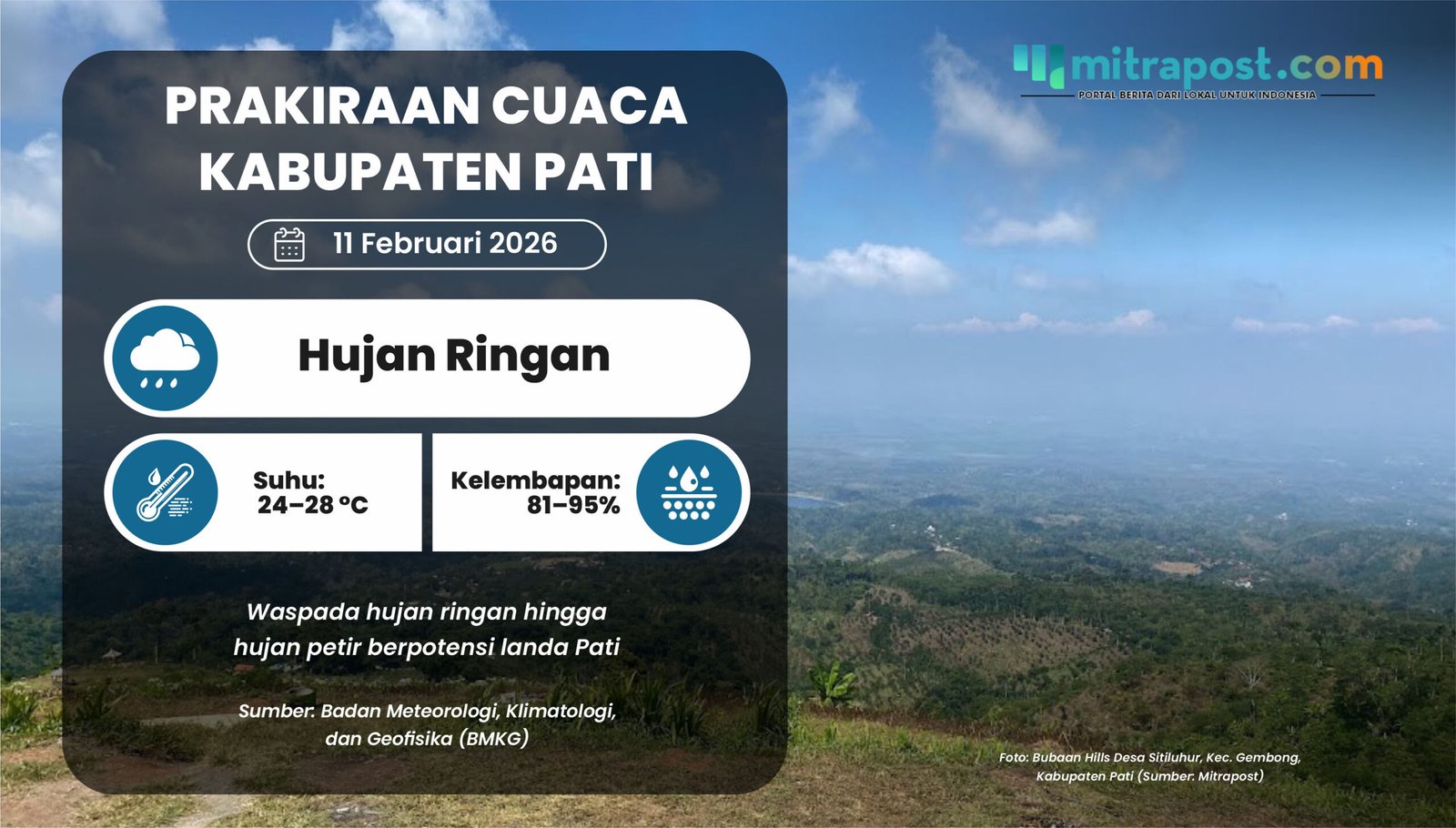 Awas! Sejumlah Kecamatan di Pati Berpotensi Alami Hujan Petir Besok