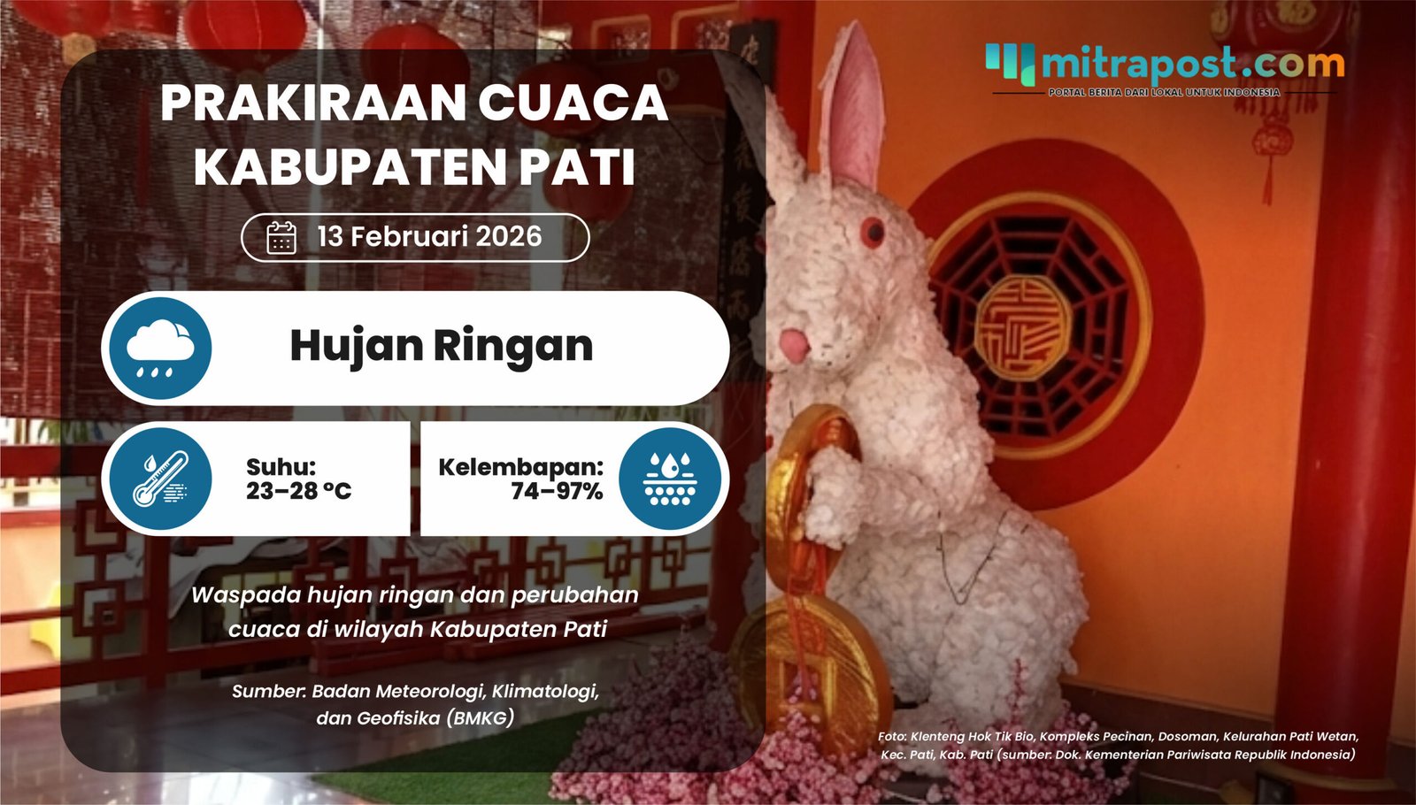 Prakiraan Cuaca Kabupaten Pati 13 Februari 2026: Hujan Ringan Menyeluruh